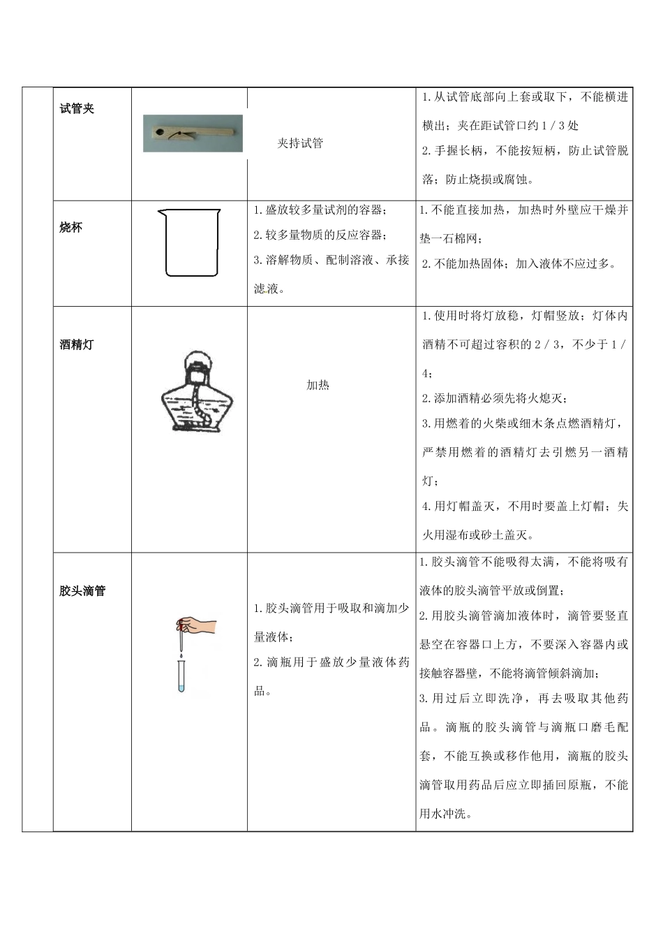 浙江省中考科学讲义复习 七年级科学部分 第7讲 科学入门 浙教版-浙教版初中九年级全册自然科学教案_第3页