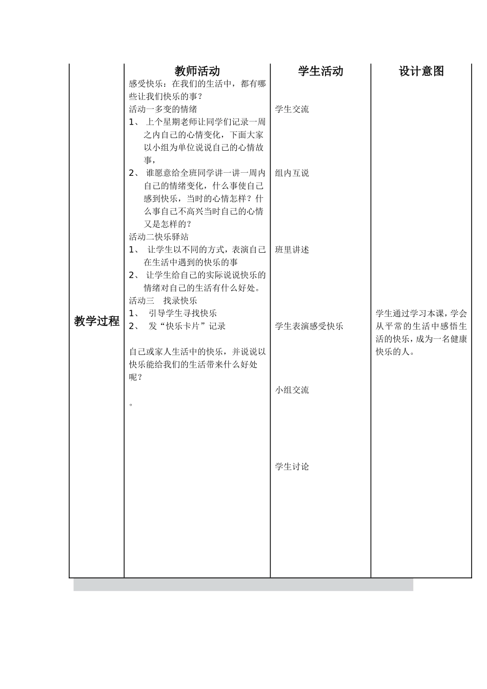 品德与社会教学设计_第3页