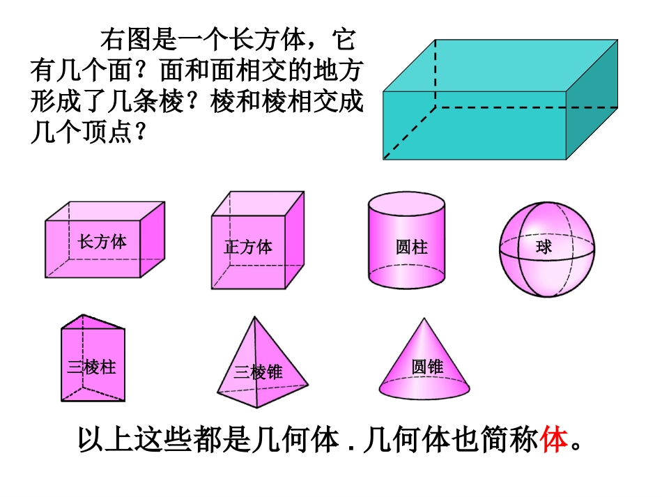 立体图形与平面图形_第2页