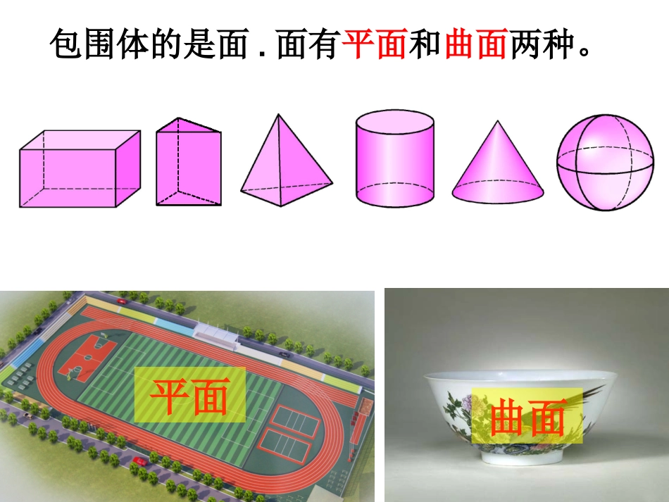 立体图形与平面图形_第3页