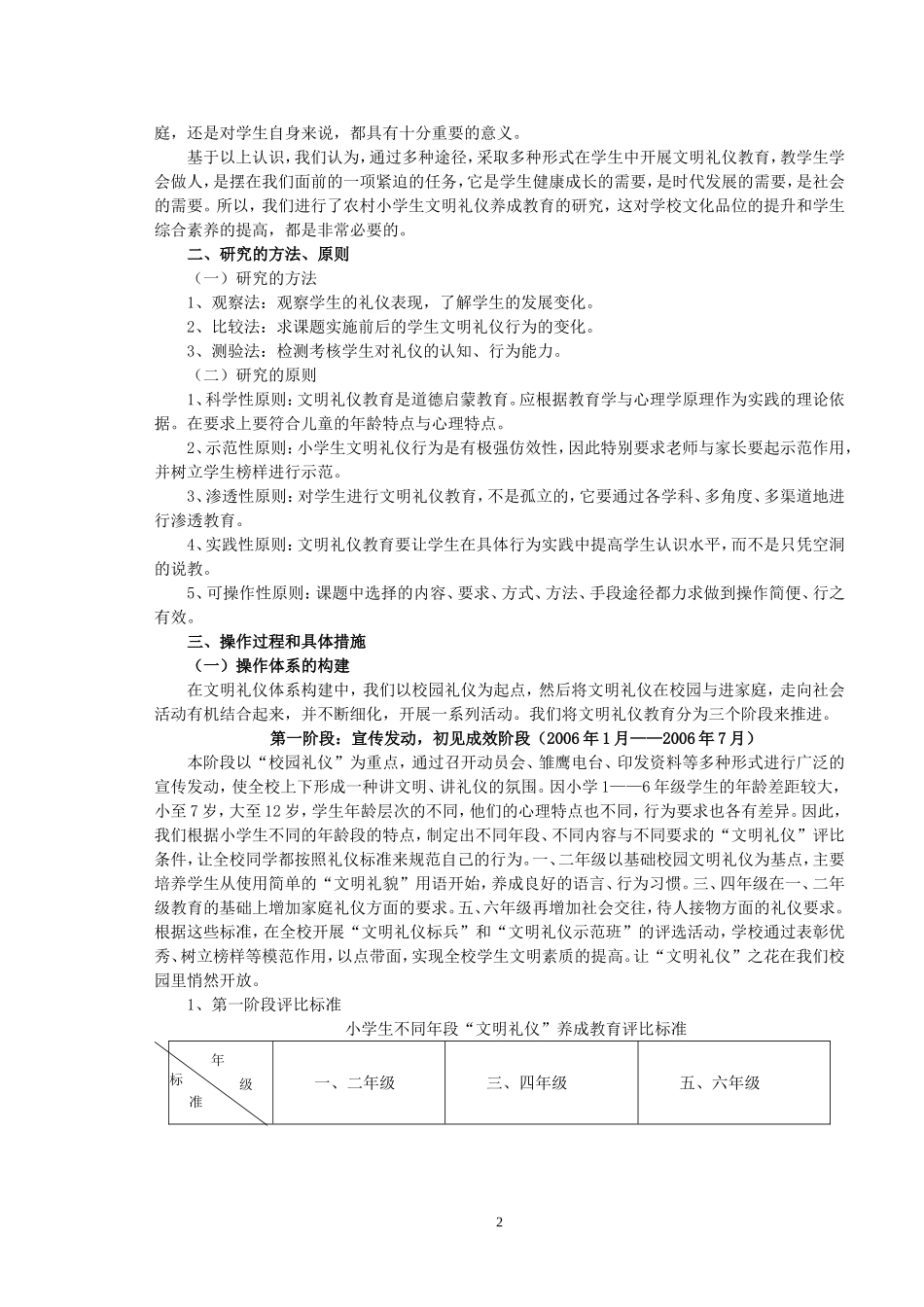 农村小学生文明礼仪养成教育研究报告_第2页