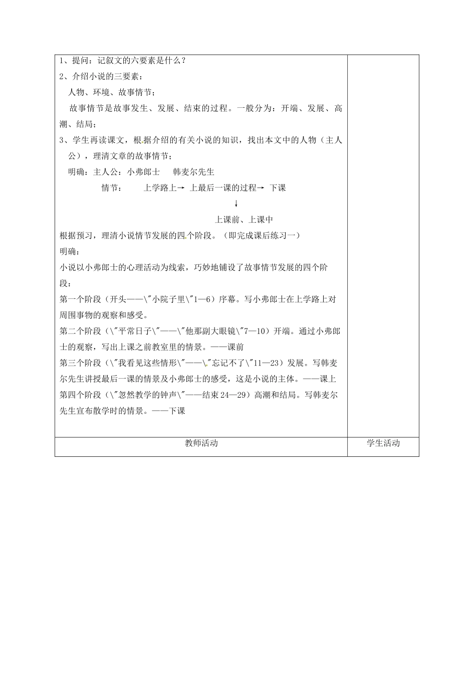 江苏省灌南县八年级语文上册 最后一课教案 苏教版_第2页