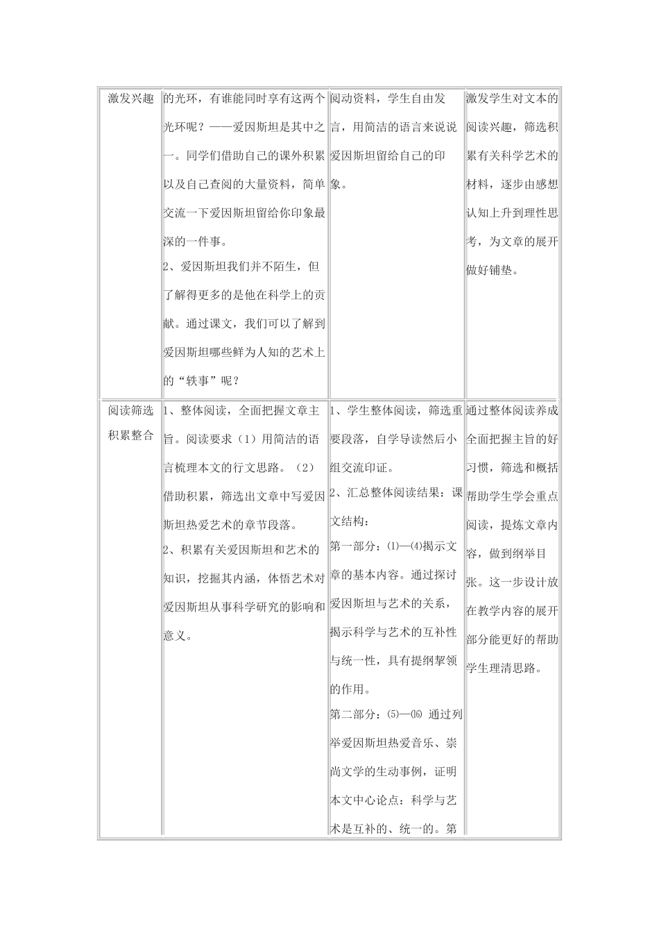 九年级语文下册《爱因斯坦与艺术》教案1河大版_第2页