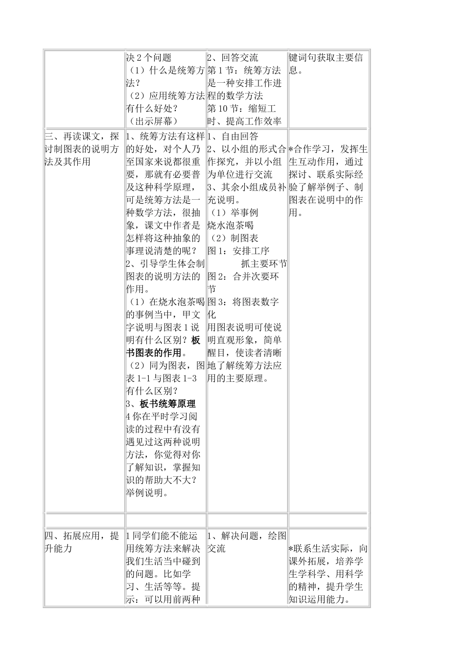 九年级语文统筹方法浙教版_第2页