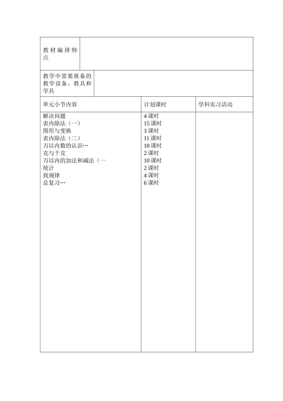 二年级数学下册学科教学计划_第2页