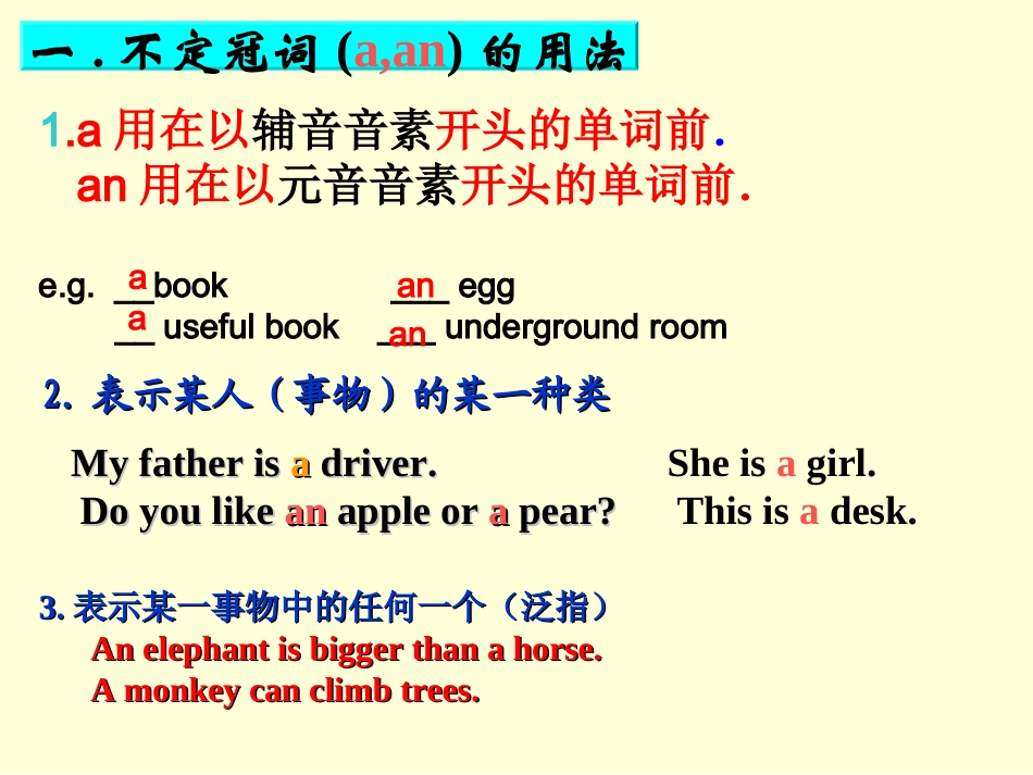 中考英语冠词复习2_第3页