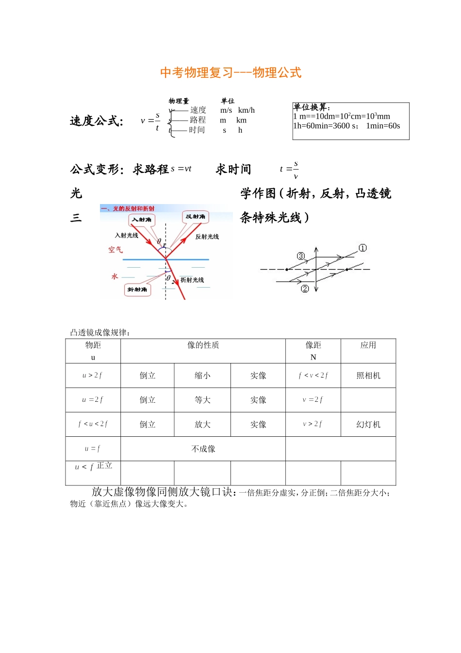 中考物理复习1_第1页