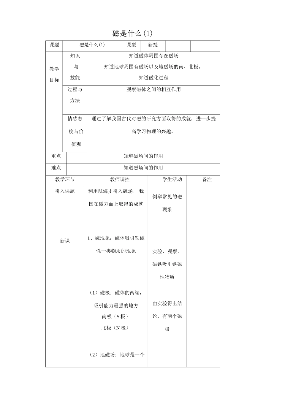 沪科版九年级物理磁是什么1_第1页