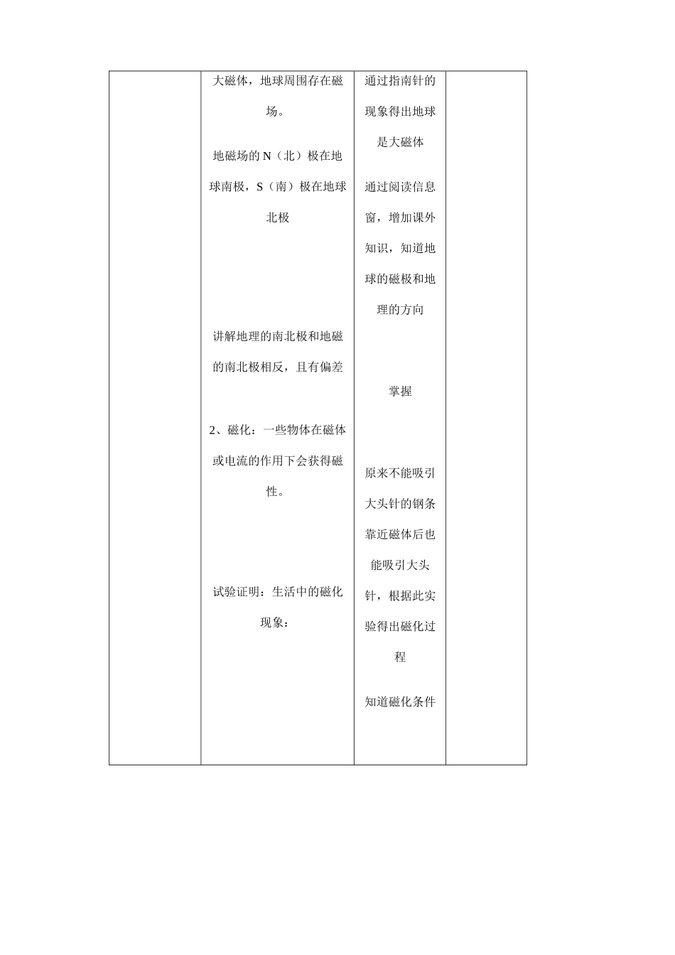 沪科版九年级物理磁是什么1_第2页