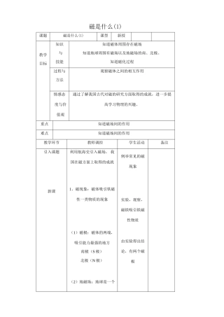 沪科版九年级物理磁是什么1