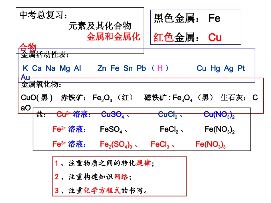中考总复习：金属及化合物_第1页