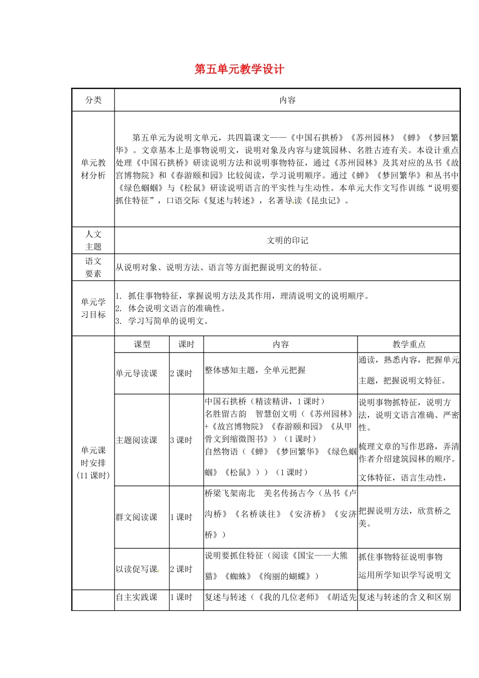 辽宁省法库县八年级语文上册 第五单元教学设计 新人教版-新人教版初中八年级上册语文教案_第1页