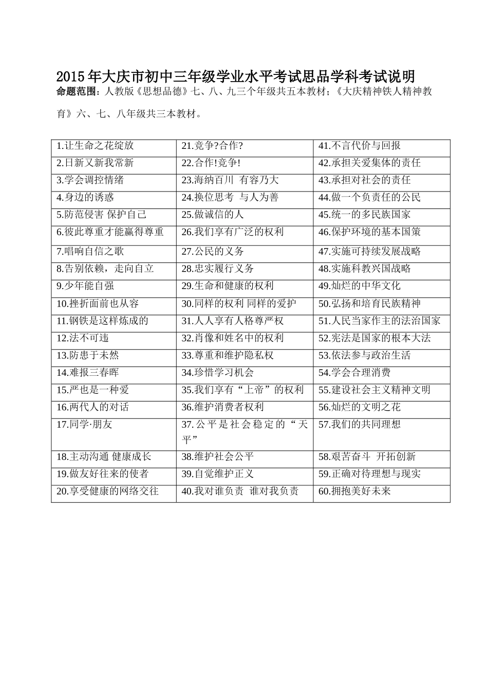 2015政治考试说明_第1页