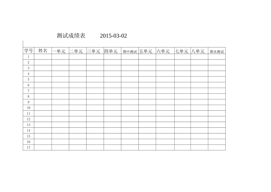 测试成绩表2015_第1页