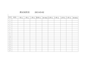 测试成绩表2015