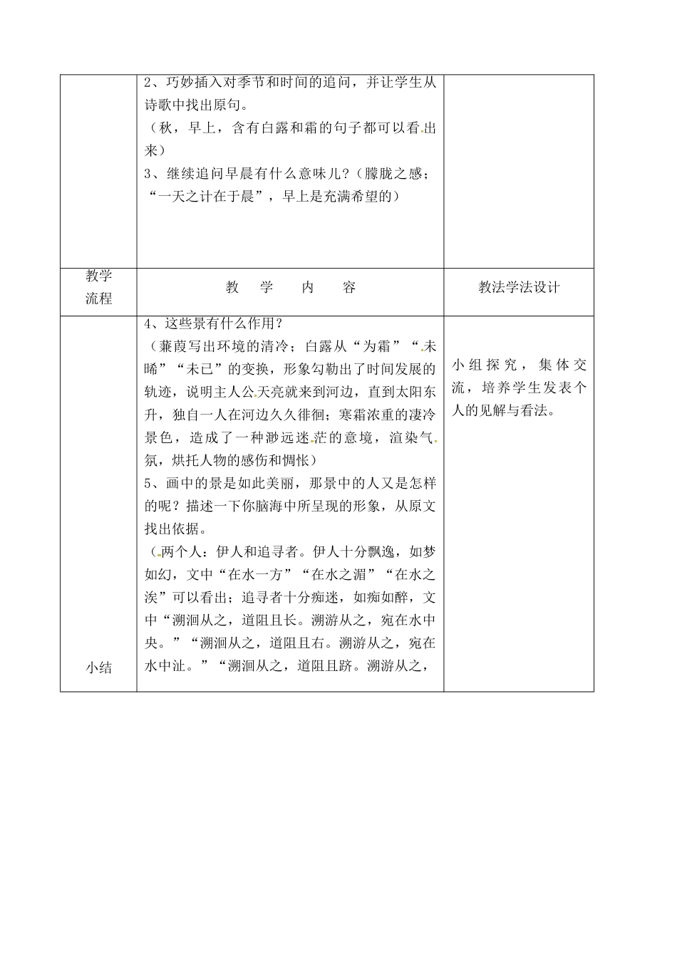 吉林省长春市九年级语文上册 第一单元 1《诗经》二首教案2 长春版-长春版初中九年级上册语文教案_第2页
