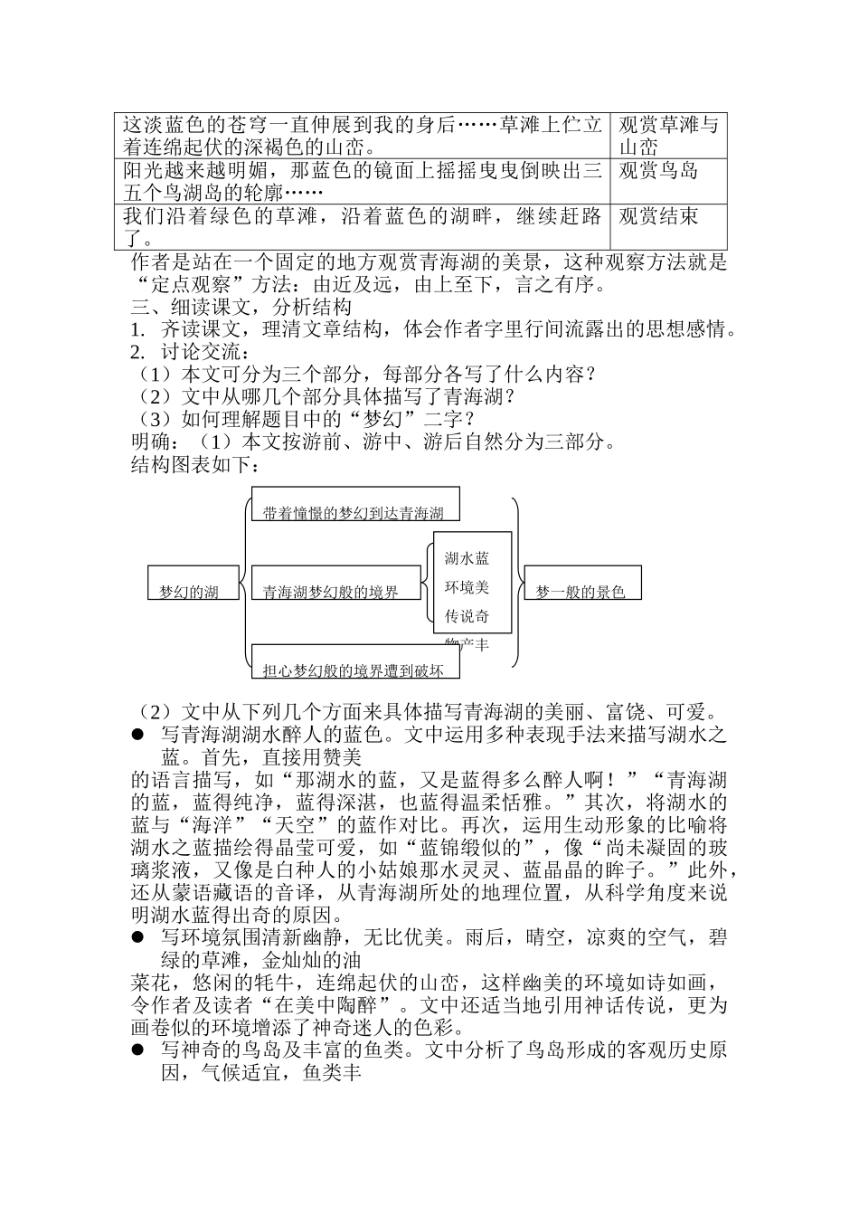 语文版八年级语文上册青海湖，梦幻般的湖教案1_第2页