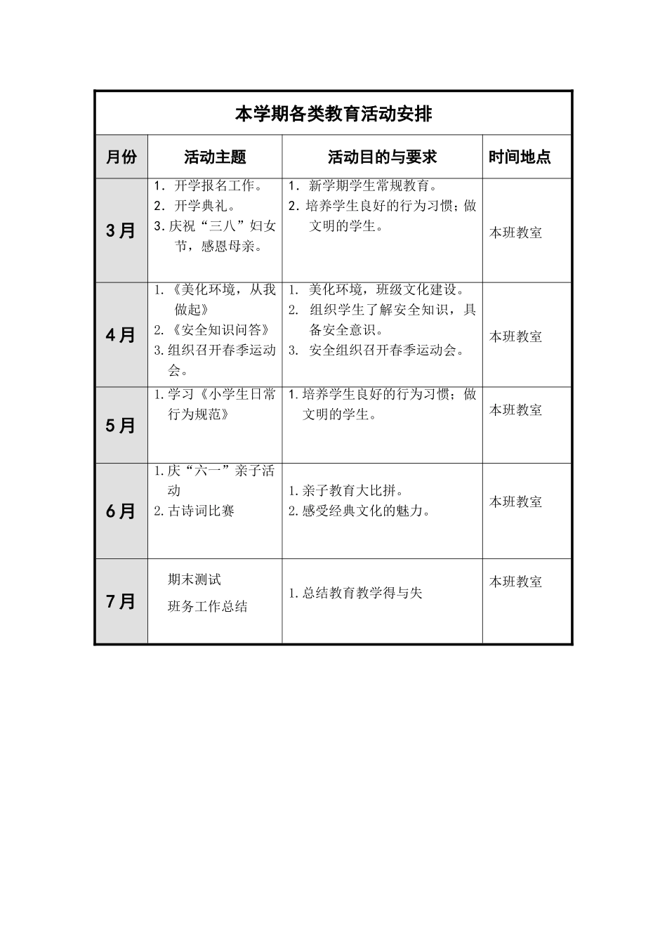 2014-2015学年第二学期四下班务计划_第2页