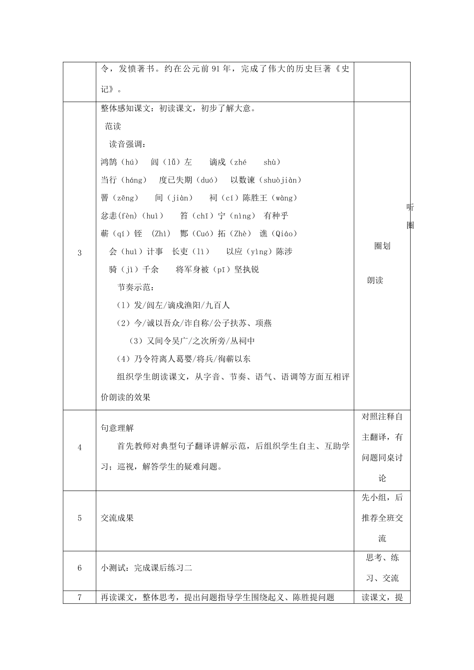 九年级语文上：第16课《陈涉世家》教案（苏教版）_第2页