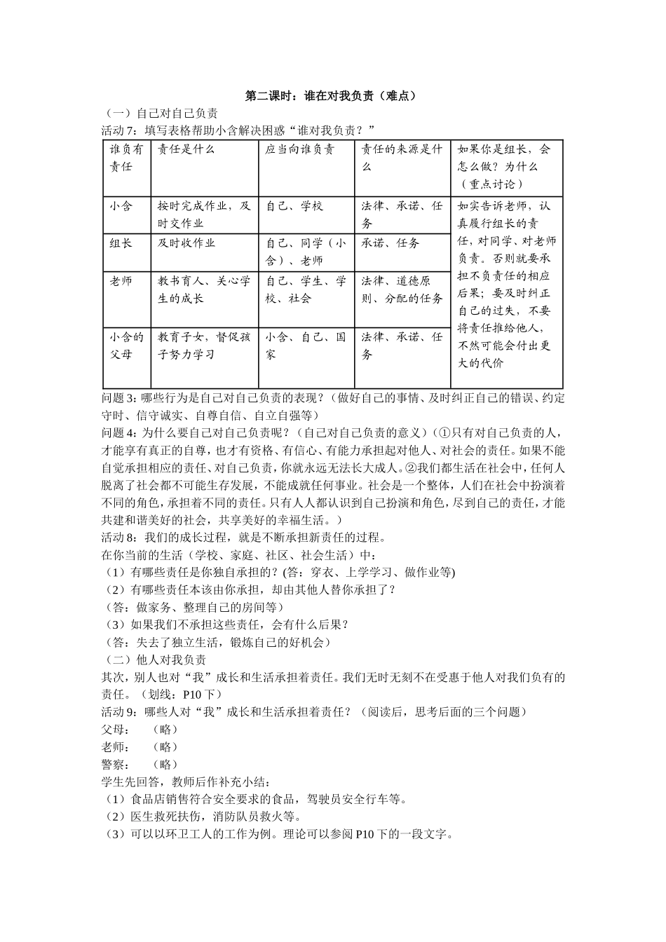 谁在对我负责_第1页