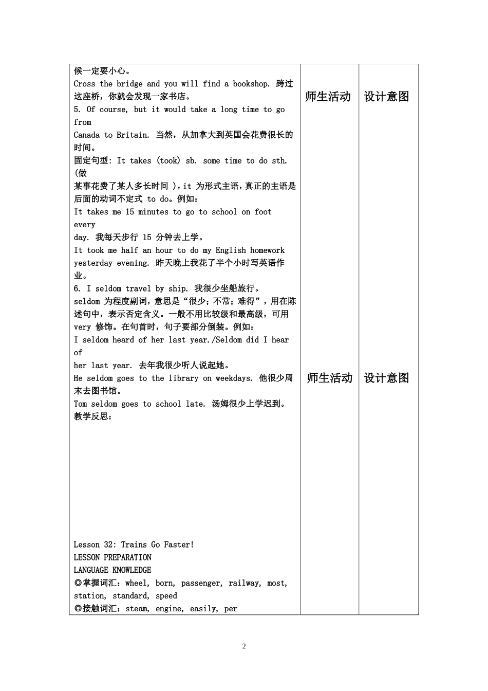八上Unit6lesson31-lesson36教案_第2页