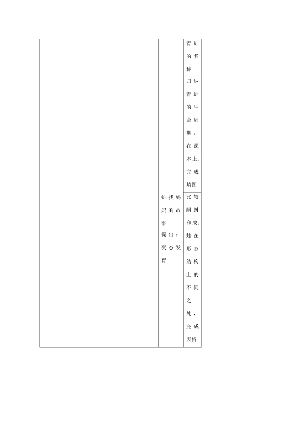 浙江省温州市瓯海区实验中学七年级科学下册《3.1动物的生命周期》教案 浙教版_第3页