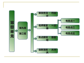 建设社会主义精神文明课件人教必修