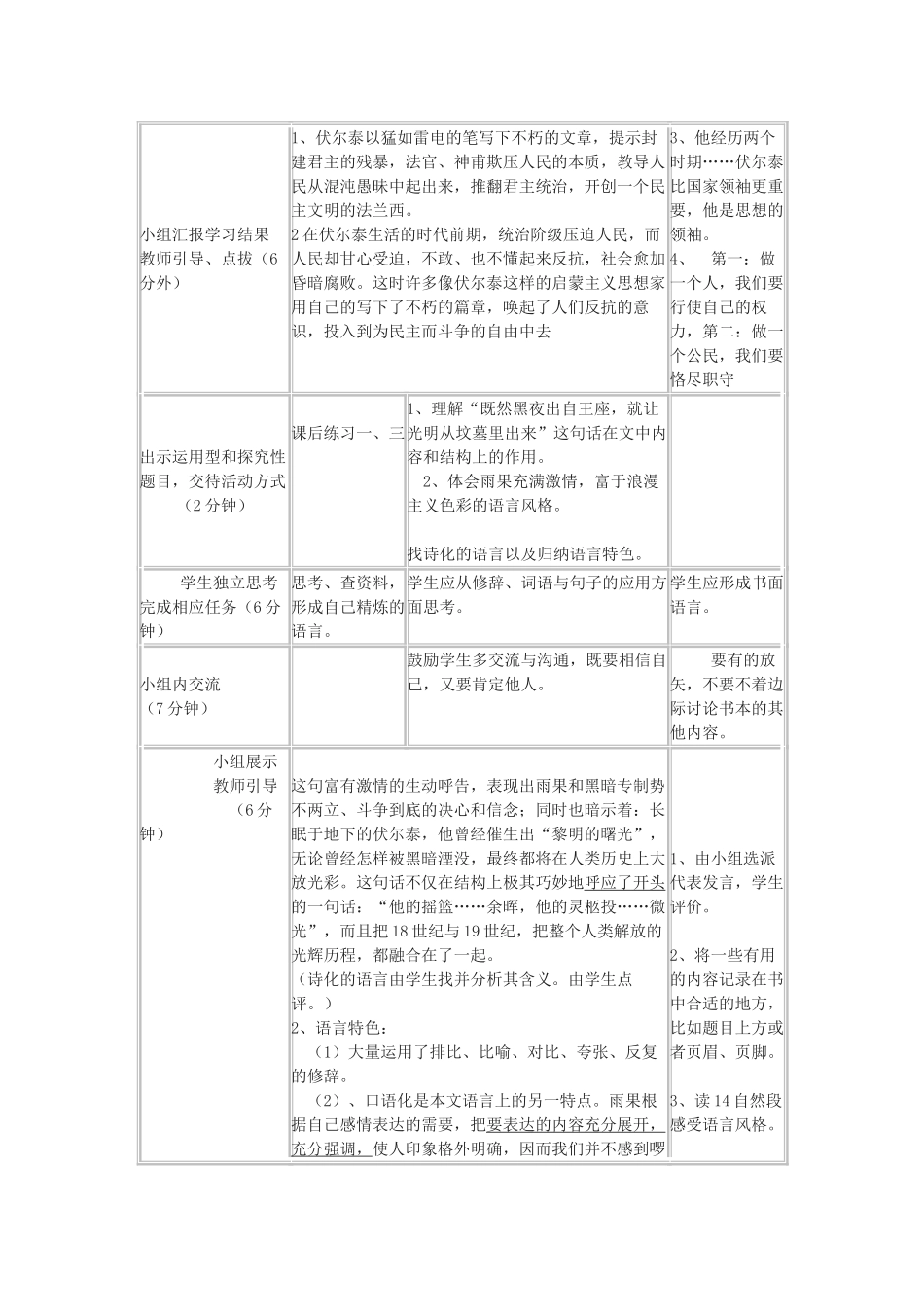 九年级语文上册 6《纪念伏尔泰逝世一百周年的演说》教学设计 新人教版-新人教版初中九年级上册语文教案_第2页