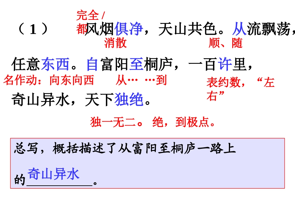 与朱元思书 (2)_第3页