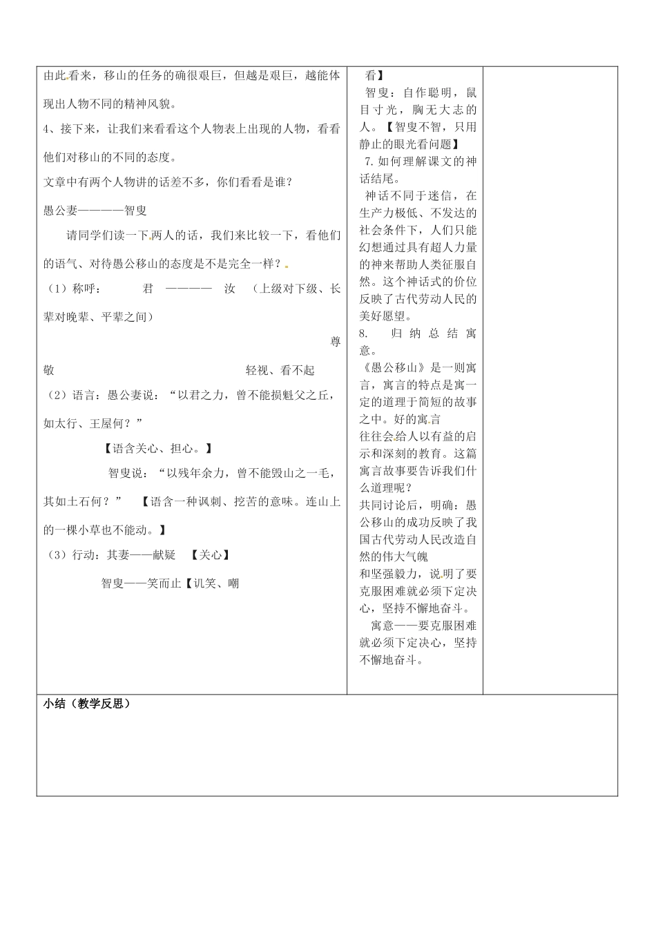 山东省郯城三中九年级语文下册 第23课《愚公移山》教案2 新人教版_第2页