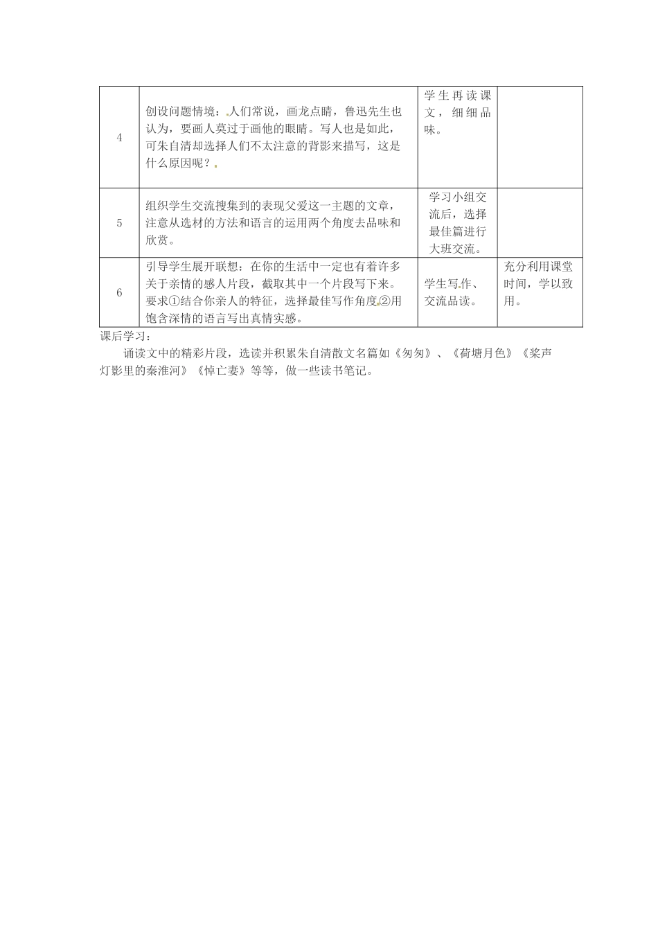 江苏省常州市花园中学八年级语文上册 11.背影第二课时教案 苏教版_第2页