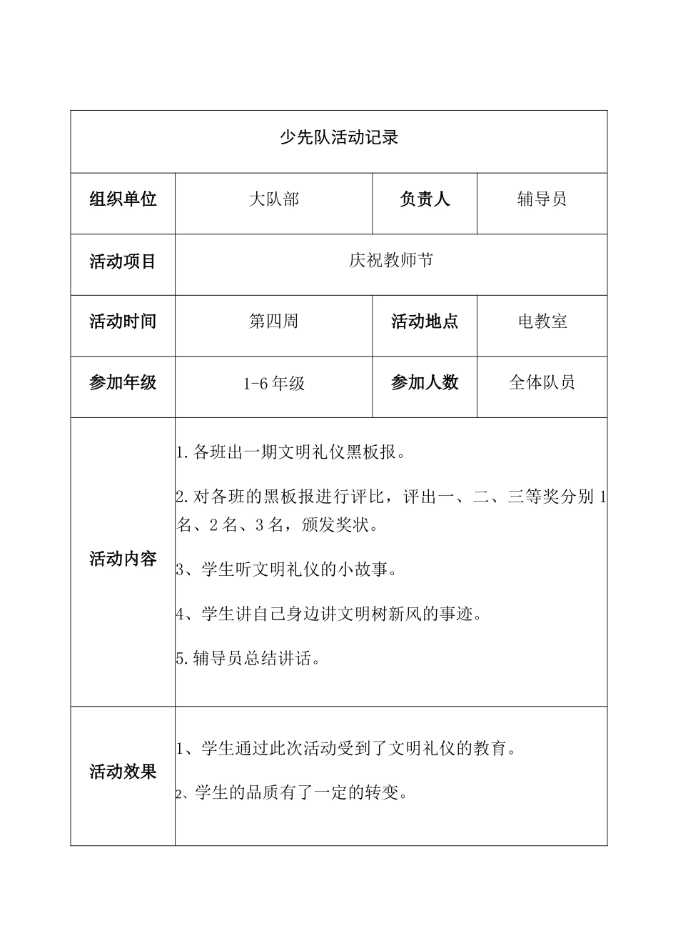 2011年少先队活动记录1_第3页