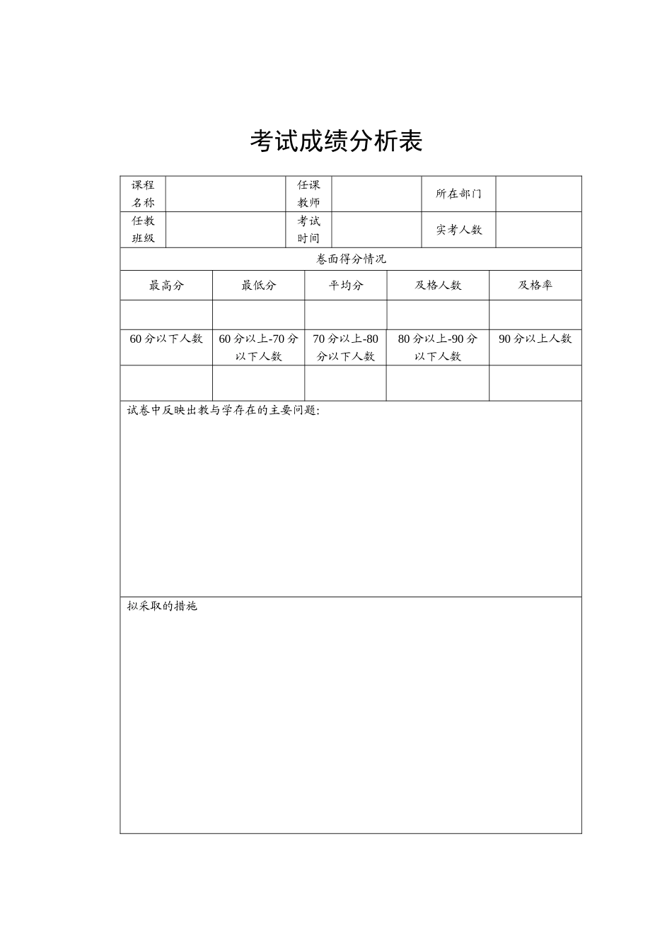 考试成绩分析表 (2)_第1页