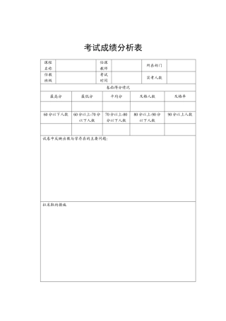 考试成绩分析表 (2)