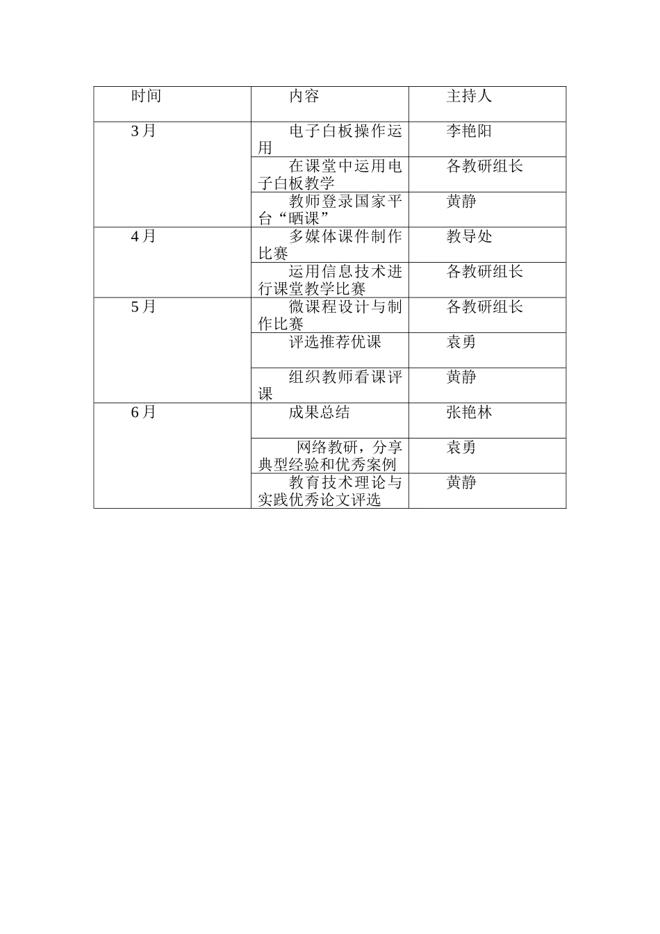 信息技术应用能力提升培训计划_第2页