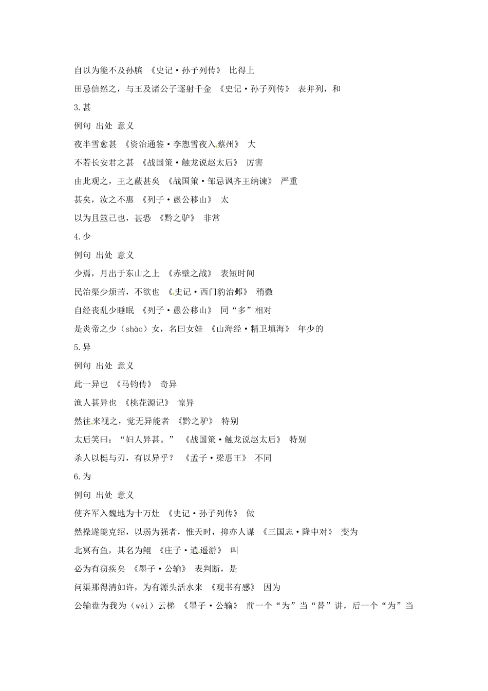 山东省烟台龙口市诸由观镇诸由中学九年级语文下册 17 触龙说赵太后（第2课时）教案 鲁教版五四制_第3页