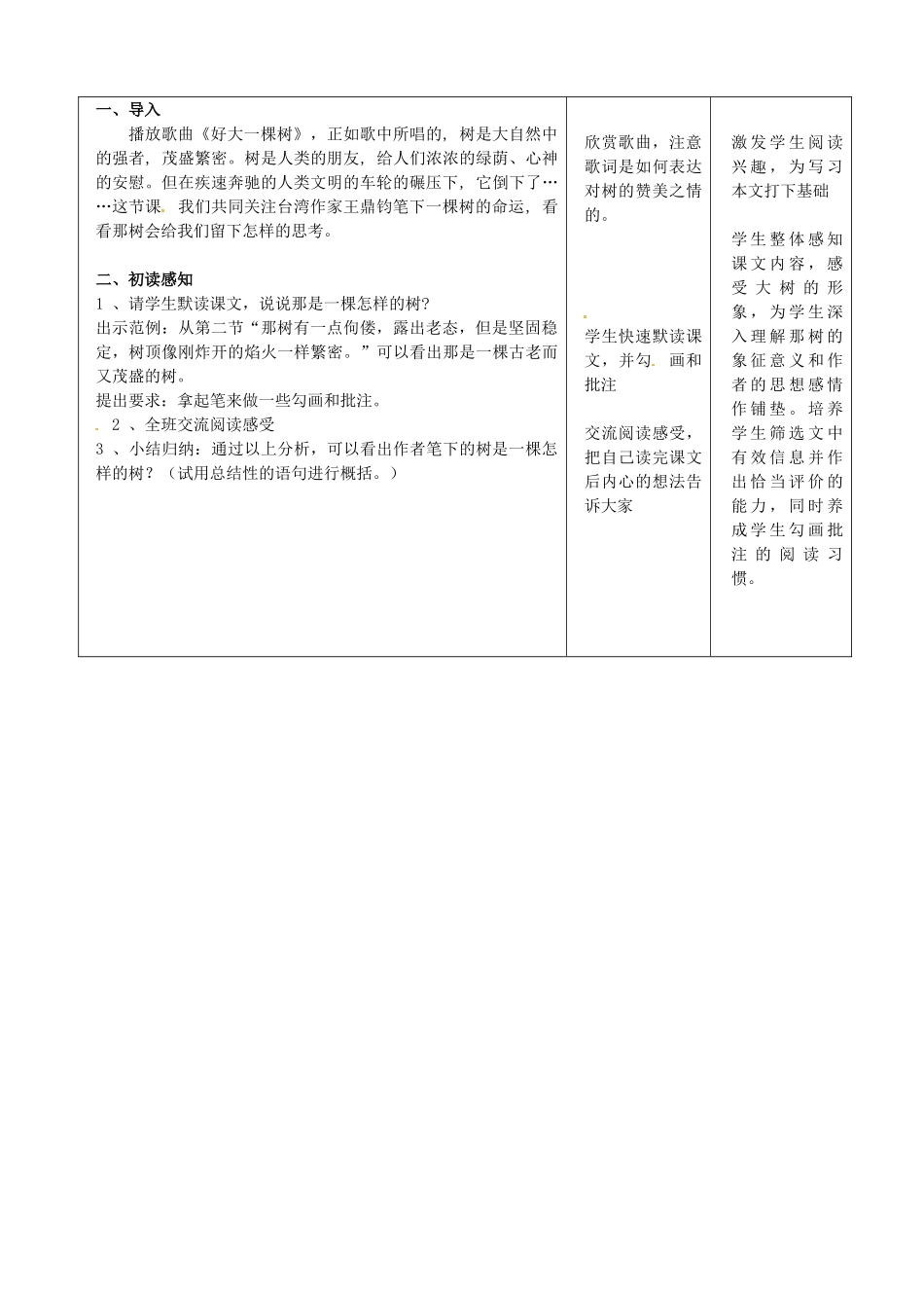 天津市小王庄中学九年级语文下册 10.那  树教案 新人教版_第2页