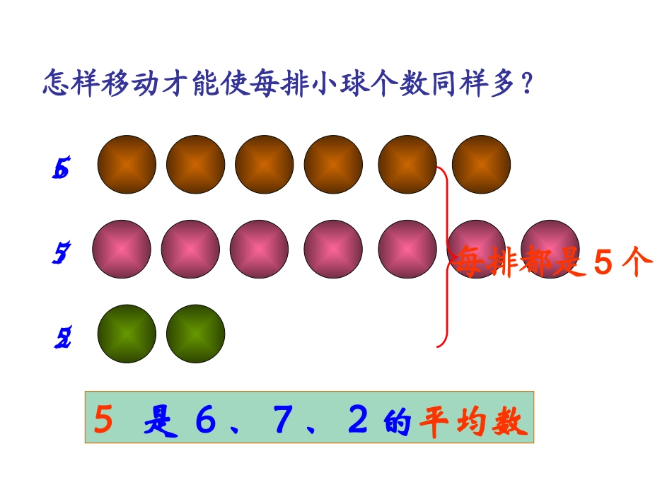 人教版小学数学三年级下册《平均数》PPT1_第3页