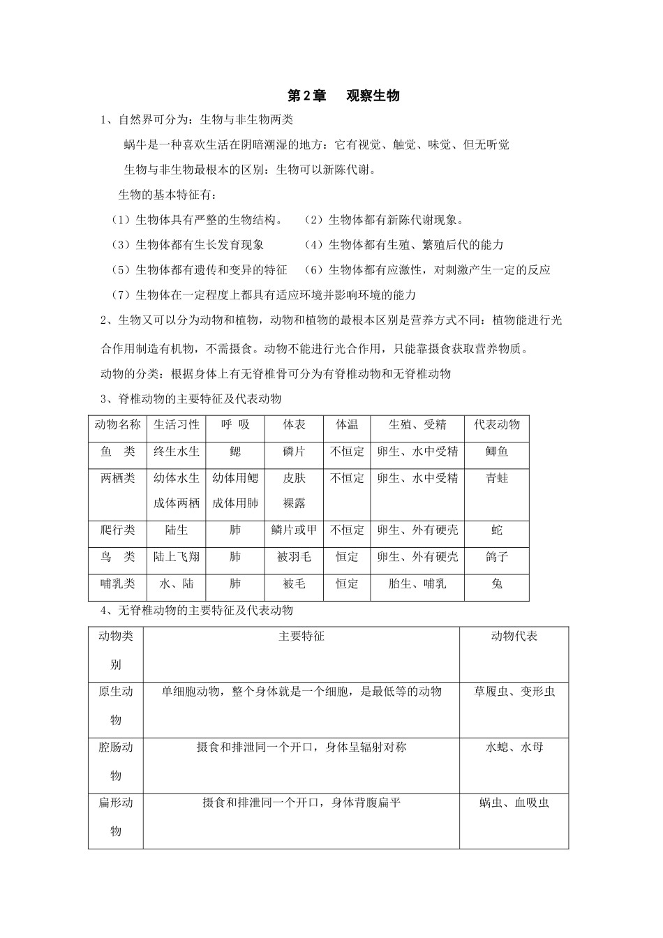 第31776号七上科学第二章复习提要_第1页