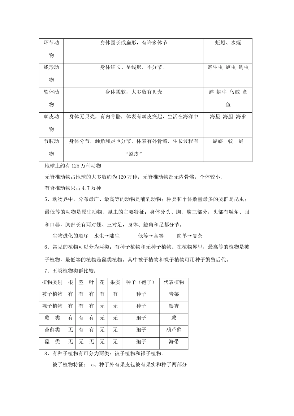 第31776号七上科学第二章复习提要_第2页