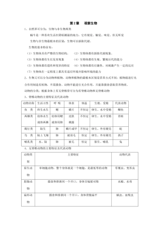 第31776号七上科学第二章复习提要