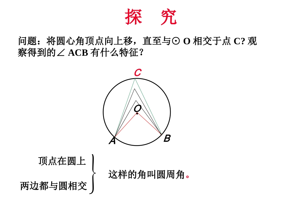 公开课课件（圆周角）代继坤_第3页