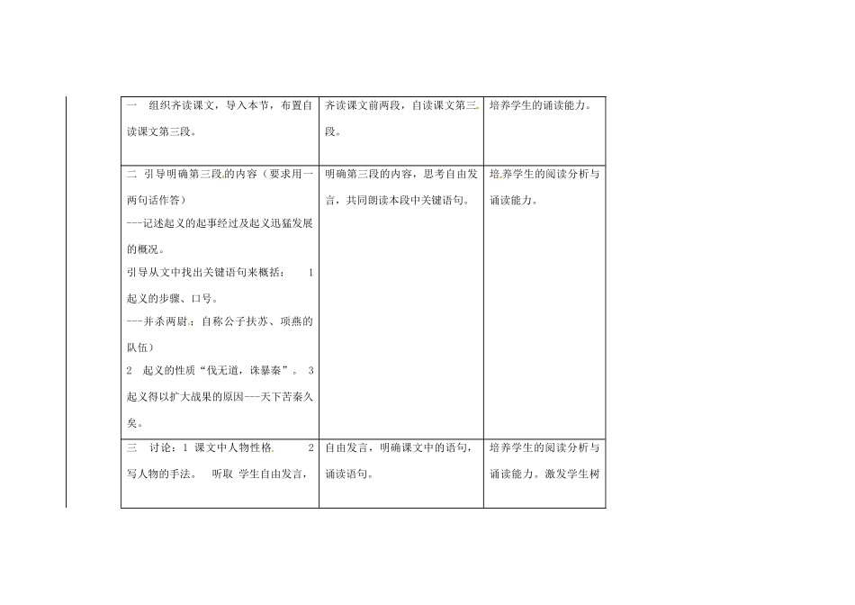 安徽省枞阳县钱桥初级中学九年级语文上册 第六单元 陈涉世家教案 新人教版_第2页
