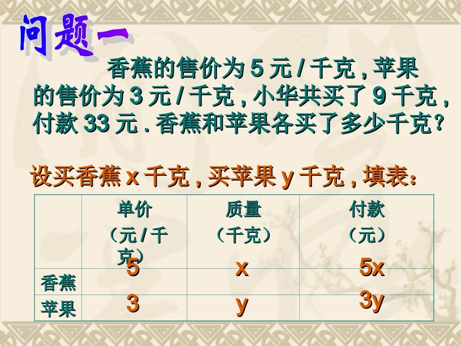 二元一次方程组的应用2_第2页