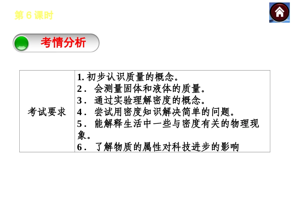 【中考复习方案】2015中考物理（云南）九年级总复习课件：第6课时质量和密度（共27张PPT）_第3页