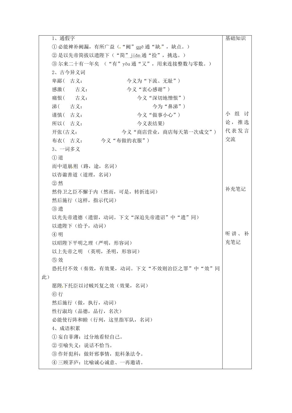 九年级语文下册 第17课《出师表》教案（1） 苏教版-苏教版初中九年级下册语文教案_第2页