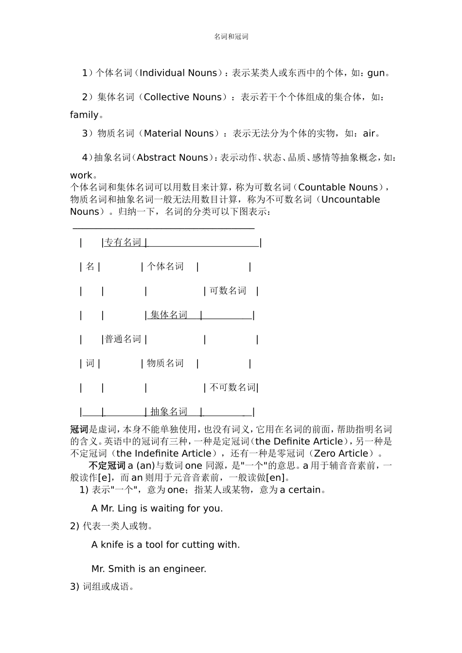 名词和冠词'_第3页