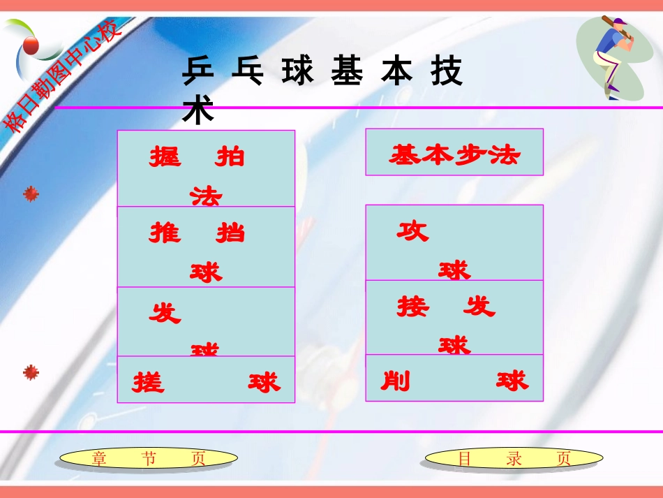 乒乓球-PPT_第3页