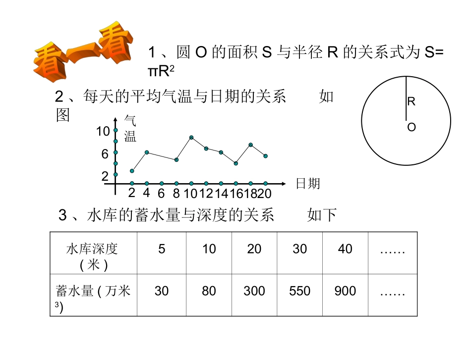 用三种方式表示二次函数_第2页