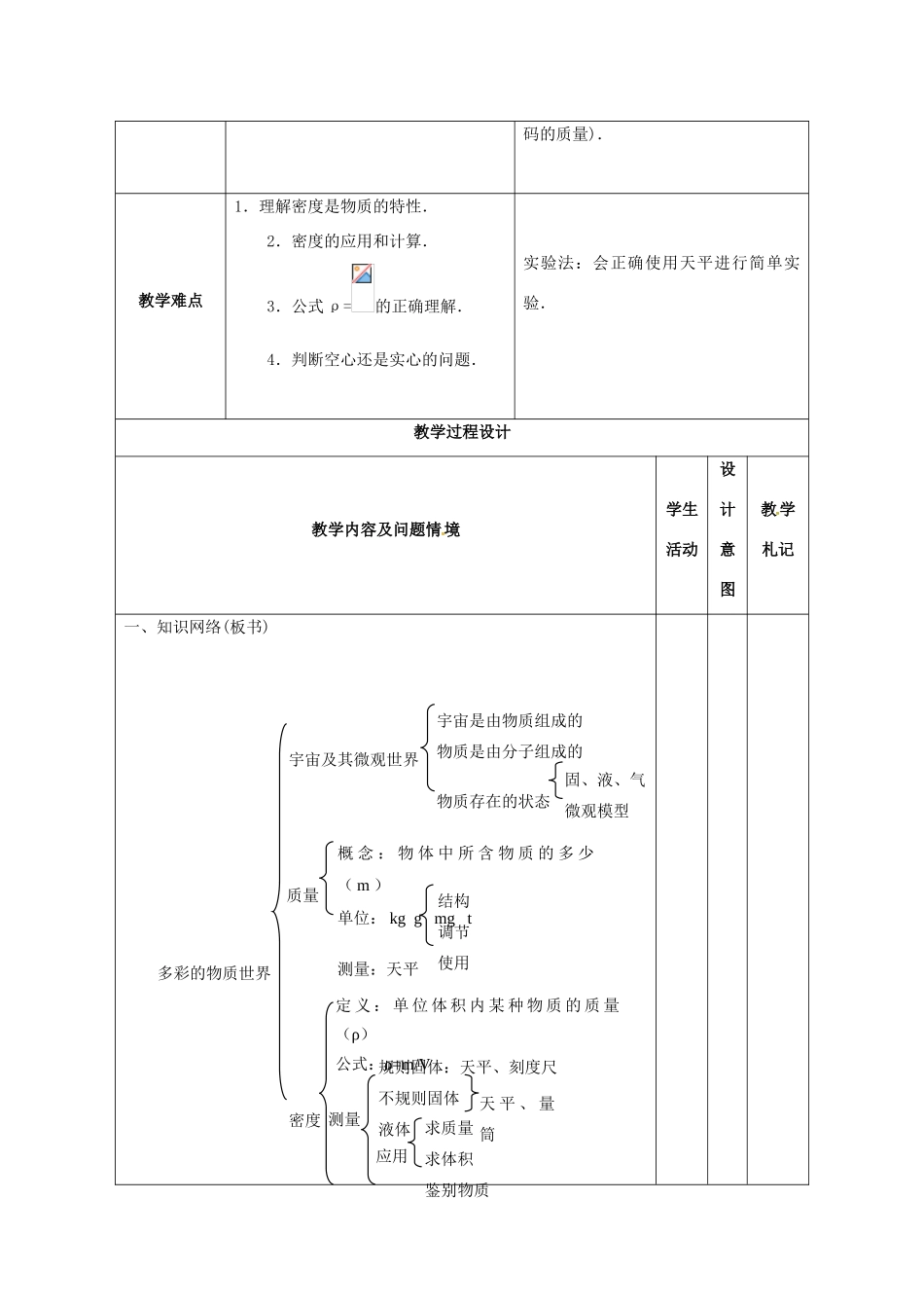 甘肃省武威市中考物理 物质世界复习教案-人教版初中九年级全册物理教案_第2页